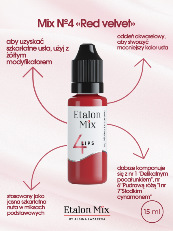 Pigment do ust Etalon Mix 4 „Red Velvet”